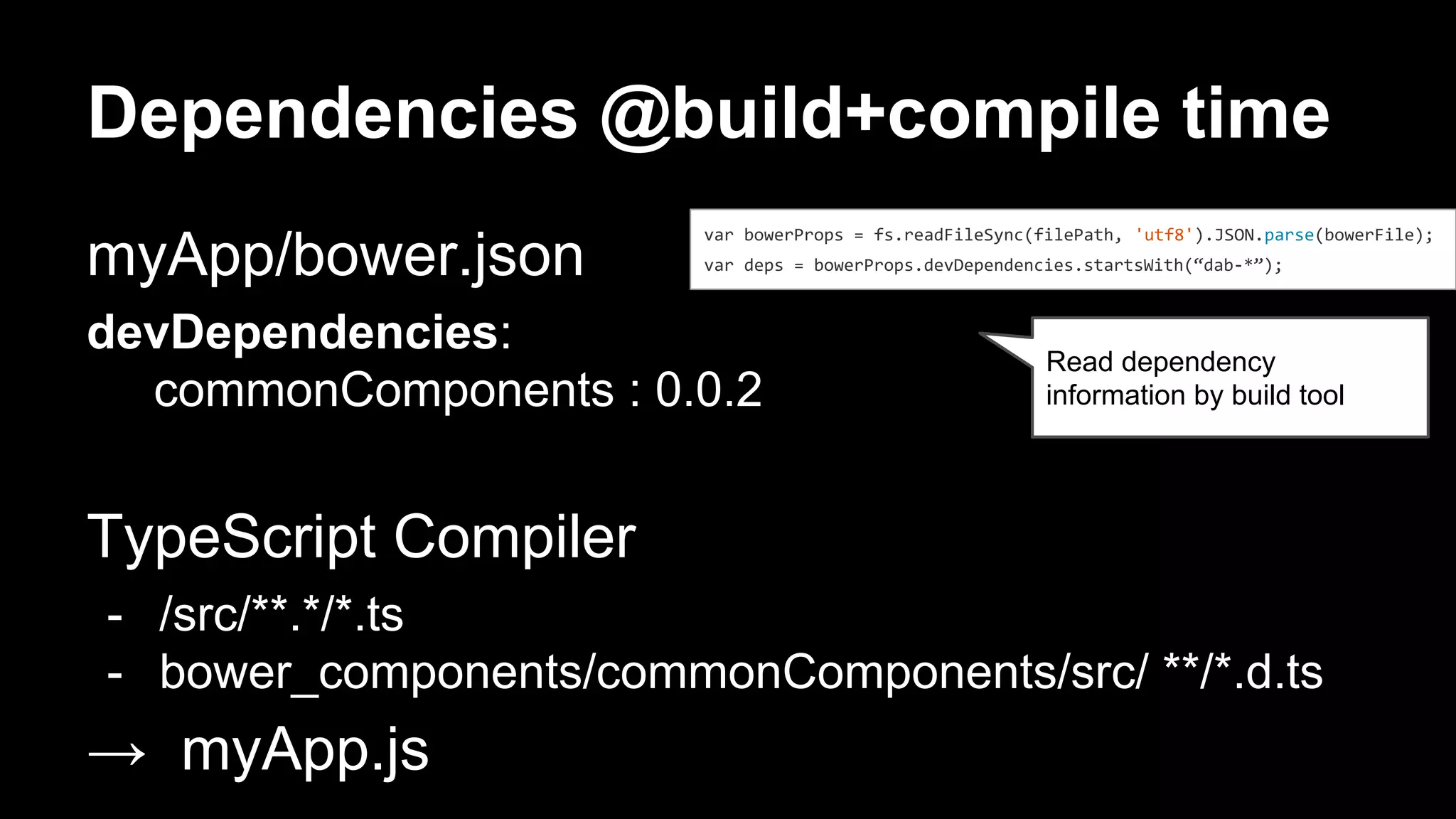 Dependencies @build+compile time
myApp/bower.json
devDependencies:
commonComponents : 0.0.2
TypeScript Compiler
- /src/**.*/*.ts
- bower_components/commonComponents/src/ **/*.d.ts
→ myApp.js
Read dependency
information by build tool
var bowerProps = fs.readFileSync(filePath, 'utf8').JSON.parse(bowerFile);
var deps = bowerProps.devDependencies.startsWith(“dab-*”);
 