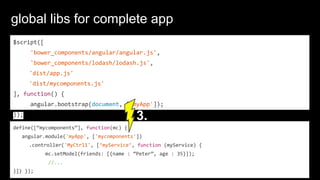 $script([
'bower_components/angular/angular.js',
'bower_components/lodash/lodash.js',
'dist/app.js'
'dist/mycomponents.js'
], function() {
angular.bootstrap(document, ['myApp']);
});
global libs for complete app
define([“mycomponents”], function(mc) {
angular.module('myApp', ['mycomponents'])
.controller('MyCtrl1', [‘myService’, function (myService) {
mc.setModel(friends: [{name : “Peter”, age : 35}]);
//...
}]) });
3.
 