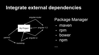 Integrate external dependencies
Package Manager
- maven
- rpm
- bower
- npm
...
My Project angular 1.3
angular-router
angular-ui
bootstrap
yamm3
 