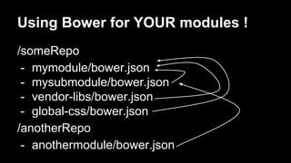 Using Bower for YOUR modules !
/someRepo
- mymodule/bower.json
- mysubmodule/bower.json
- vendor-libs/bower.json
- global-css/bower.json
/anotherRepo
- anothermodule/bower.json
 