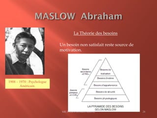 La Théorie des besoins
Un besoin non satisfait reste source de
motivation.
MR JULIEN ROMEO ADOTE 28
1908 – 1970 : Psychologue
Américain.
 