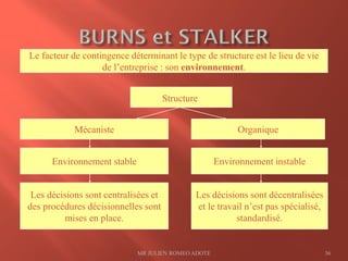 MR JULIEN ROMEO ADOTE 36
Structure
Mécaniste
Environnement stable Environnement instable
Organique
Les décisions sont centralisées et
des procédures décisionnelles sont
mises en place.
Les décisions sont décentralisées
et le travail n’est pas spécialisé,
standardisé.
Le facteur de contingence déterminant le type de structure est le lieu de vie
de l’entreprise : son environnement.
 