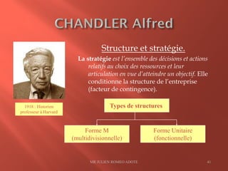 Structure et stratégie.
La stratégie est l’ensemble des décisions et actions
relatifs au choix des ressources et leur
articulation en vue d’atteindre un objectif. Elle
conditionne la structure de l’entreprise
(facteur de contingence).
MR JULIEN ROMEO ADOTE 41
1918 : Historien
professeur à Harvard
Types de structures
Forme M
(multidivisionnelle)
Forme Unitaire
(fonctionnelle)
 