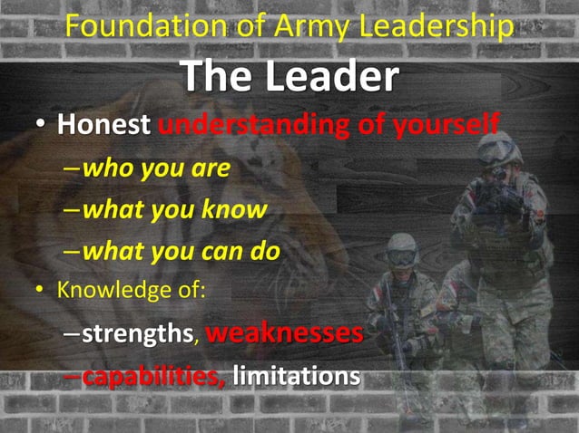 Module Military Leadership | PPTX