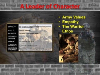 Module Military Leadership | PPTX