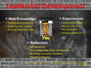 Module Military Leadership | PPTX