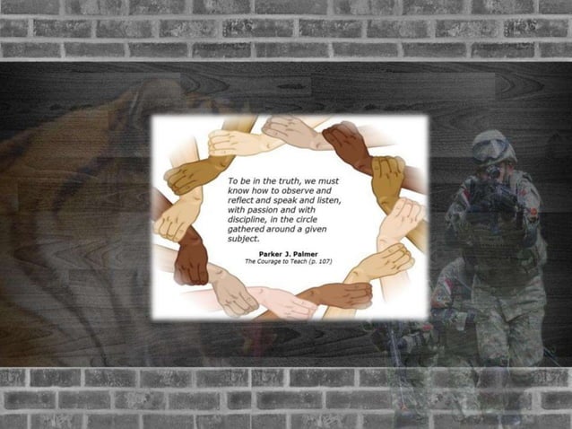 Module Military Leadership | PPTX