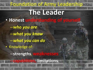 army team leader responsibilities