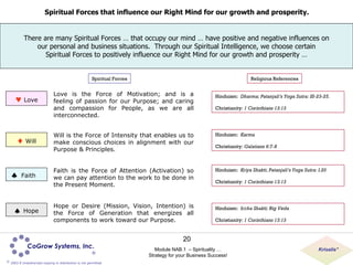 Spiritual Forces that influence our Right Mind for our growth and prosperity. There are many Spiritual Forces … that occup...