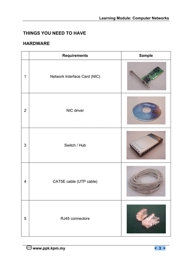 Module networks | PDF