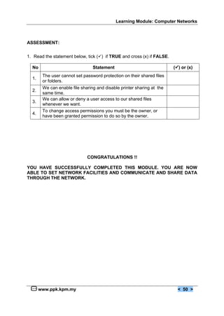 Learning Module: Computer Networks



ASSESSMENT:


1. Read the statement below, tick (•) if TRUE and cross (x) if FALSE.

  No                             Statement                              (€) or (x)
        The user cannot set password protection on their shared files
  1.
        or folders.
        We can enable file sharing and disable printer sharing at the
  2.
        same time.
        We can allow or deny a user access to our shared files
  3.
        whenever we want.
        To change access permissions you must be the owner, or
  4.
        have been granted permission to do so by the owner.




                              CONGRATULATIONS !!

YOU HAVE SUCCESSFULLY COMPLETED THIS MODULE. YOU ARE NOW
ABLE TO SET NETWORK FACILITIES AND COMMUNICATE AND SHARE DATA
THROUGH THE NETWORK.




       www.ppk.kpm.my                                                     < 50 >
 
