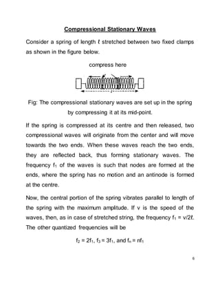 6
Compressional Stationary Waves
Consider a spring of length ℓ stretched between two fixed clamps
as shown in the figure below.
compress here
Fig: The compressional stationary waves are set up in the spring
by compressing it at its mid-point.
If the spring is compressed at its centre and then released, two
compressional waves will originate from the center and will move
towards the two ends. When these waves reach the two ends,
they are reflected back, thus forming stationary waves. The
frequency f1 of the waves is such that nodes are formed at the
ends, where the spring has no motion and an antinode is formed
at the centre.
Now, the central portion of the spring vibrates parallel to length of
the spring with the maximum amplitude. If ν is the speed of the
waves, then, as in case of stretched string, the frequency f1 = v/2ℓ.
The other quantized frequencies will be
f2 = 2f1, f3 = 3f1, and fn = nf1
 