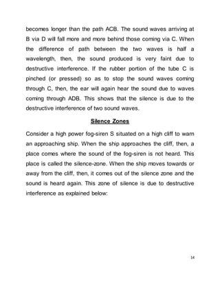 14
becomes longer than the path ACB. The sound waves arriving at
B via D will fall more and more behind those coming via C. When
the difference of path between the two waves is half a
wavelength, then, the sound produced is very faint due to
destructive interference. If the rubber portion of the tube C is
pinched (or pressed) so as to stop the sound waves coming
through C, then, the ear will again hear the sound due to waves
coming through ADB. This shows that the silence is due to the
destructive interference of two sound waves.
Silence Zones
Consider a high power fog-siren S situated on a high cliff to warn
an approaching ship. When the ship approaches the cliff, then, a
place comes where the sound of the fog-siren is not heard. This
place is called the silence-zone. When the ship moves towards or
away from the cliff, then, it comes out of the silence zone and the
sound is heard again. This zone of silence is due to destructive
interference as explained below:
 