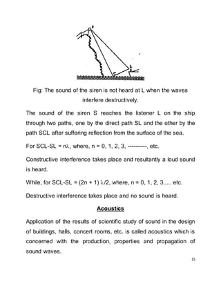 15
Fig: The sound of the siren is not heard at L when the waves
interfere destructively.
The sound of the siren S reaches the listener L on the ship
through two paths, one by the direct path SL and the other by the
path SCL after suffering reflection from the surface of the sea.
For SCL-SL = n, where, n = 0, 1, 2, 3, ----------, etc.
Constructive interference takes place and resultantly a loud sound
is heard.
While, for SCL-SL = (2n + 1) /2, where, n = 0, 1, 2, 3..... etc.
Destructive interference takes place and no sound is heard.
Acoustics
Application of the results of scientific study of sound in the design
of buildings, halls, concert rooms, etc. is called acoustics which is
concerned with the production, properties and propagation of
sound waves.
 