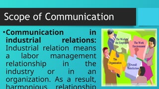 Module no.7- The Discipline of Communication.pptx