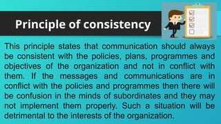 Module no.7- The Discipline of Communication.pptx