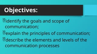 Module no.7- The Discipline of Communication.pptx
