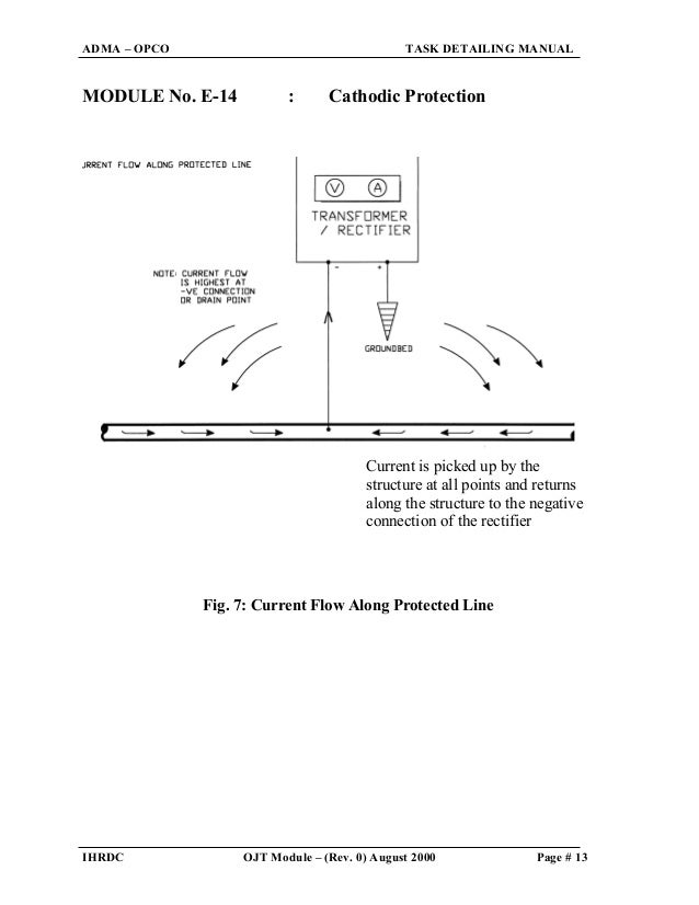 (cathodic protection)