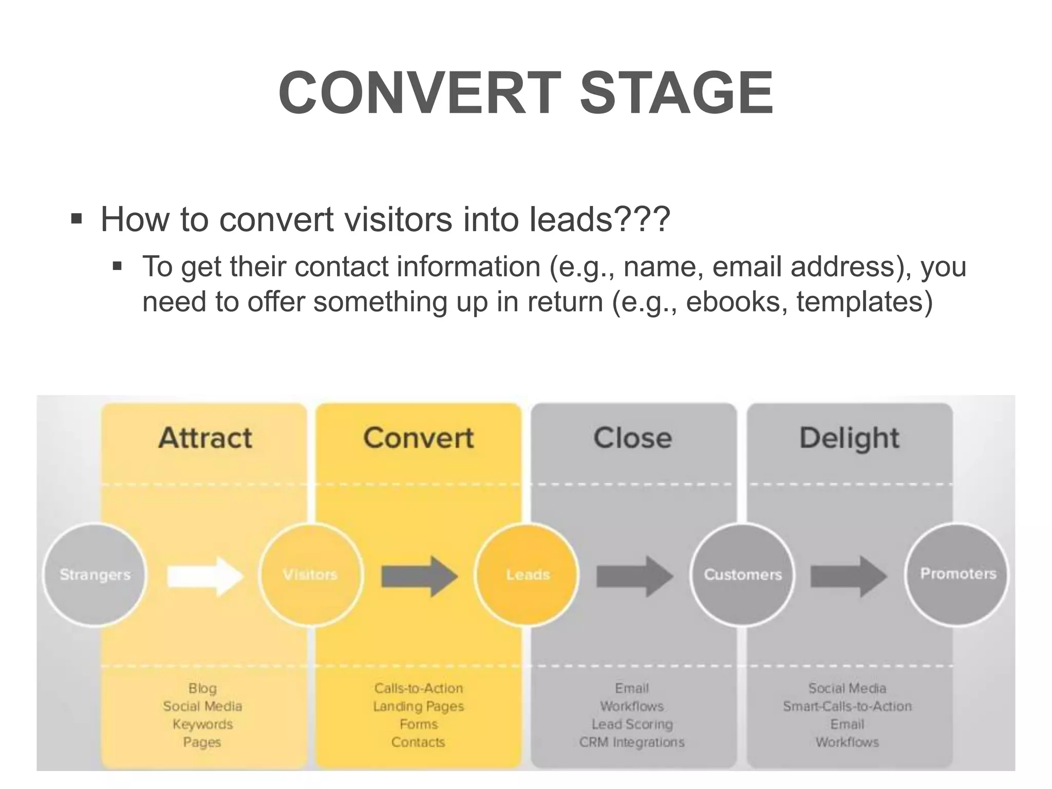 CONVERT STAGE
 How to convert visitors into leads???
 To get their contact information (e.g., name, email address), you
need to offer something up in return (e.g., ebooks, templates)
 