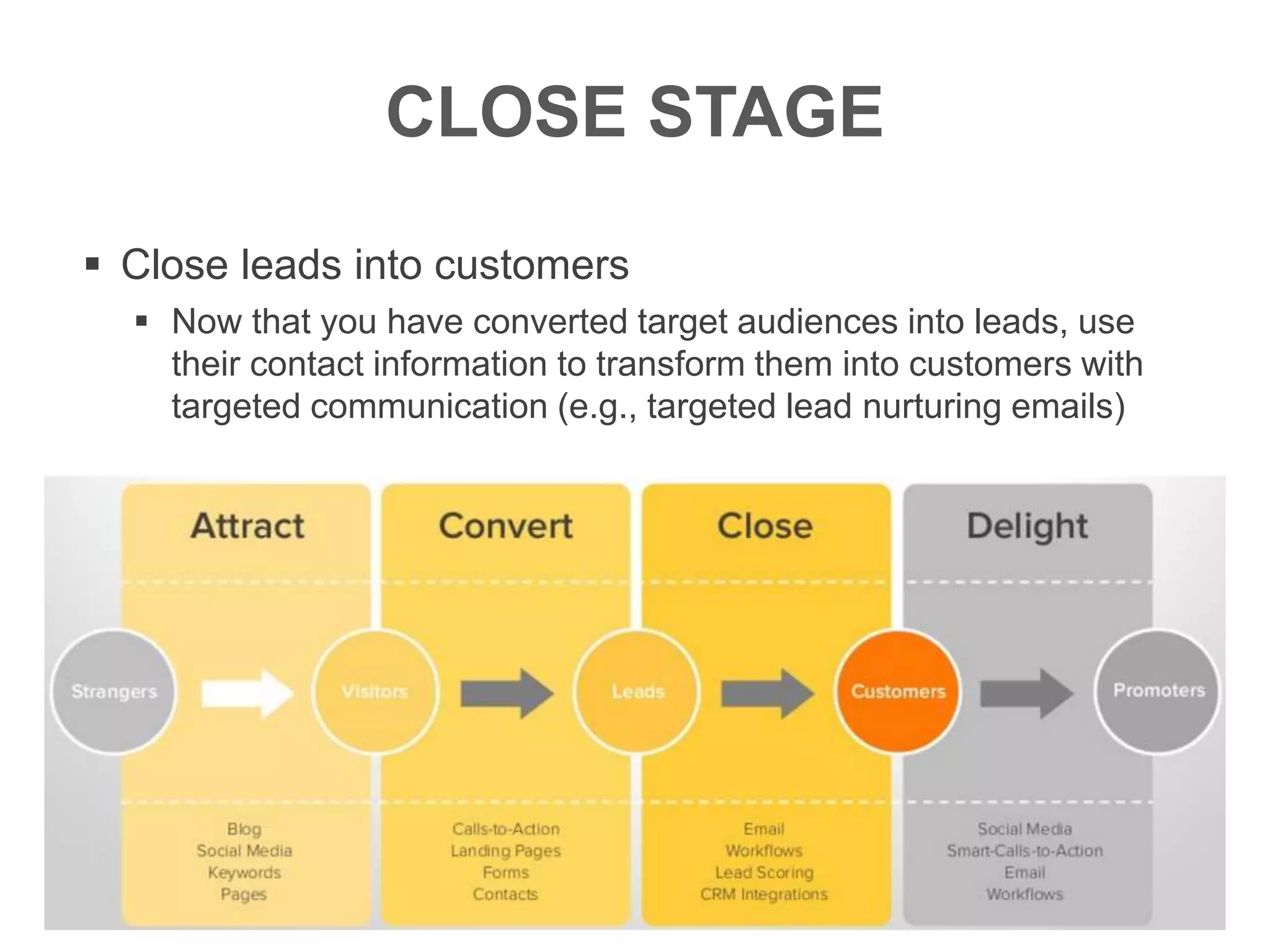 CLOSE STAGE
 Close leads into customers
 Now that you have converted target audiences into leads, use
their contact information to transform them into customers with
targeted communication (e.g., targeted lead nurturing emails)
 