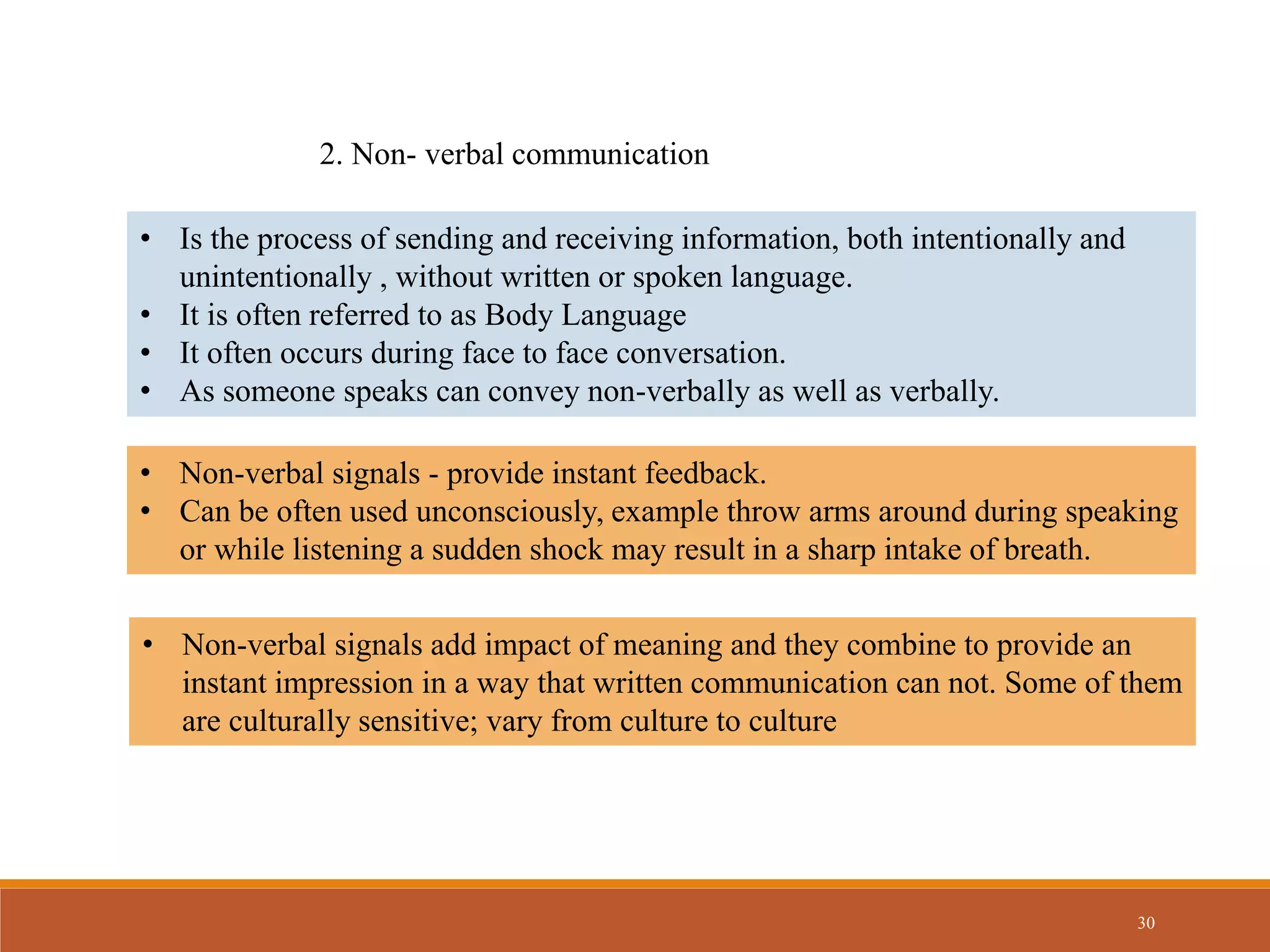 30
2. Non- verbal communication
• Is the process of sending and receiving information, both intentionally and
unintentionally , without written or spoken language.
• It is often referred to as Body Language
• It often occurs during face to face conversation.
• As someone speaks can convey non-verbally as well as verbally.
• Non-verbal signals - provide instant feedback.
• Can be often used unconsciously, example throw arms around during speaking
or while listening a sudden shock may result in a sharp intake of breath.
• Non-verbal signals add impact of meaning and they combine to provide an
instant impression in a way that written communication can not. Some of them
are culturally sensitive; vary from culture to culture
 