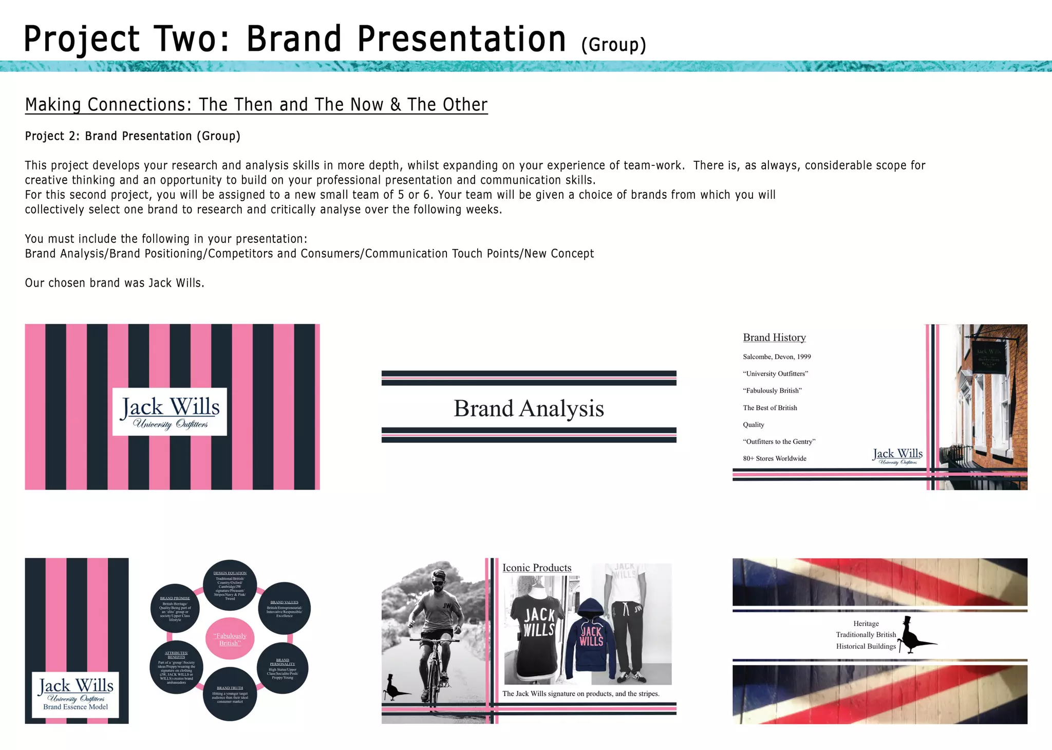 Module One Portfolio