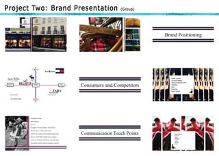 Module One Portfolio