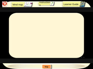 Skip Mind map Instructions Learner Guide 