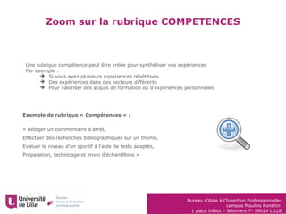 Bureau d’Aide à l’Insertion Professionnelle-
campus Moulins Ronchin
1 place Déliot – Bâtiment T- 59024 LILLE
Zoom sur la rubrique COMPETENCES
Une rubrique compétence peut être créée pour synthétiser vos expériences
Par exemple :
 Si vous avez plusieurs expériences répétitives
 Des expériences dans des secteurs différents
 Pour valoriser des acquis de formation ou d’expériences personnelles
Exemple de rubrique « Compétences » :
« Rédiger un commentaire d’arrêt,
Effectuer des recherches bibliographiques sur un thème,
Evaluer le niveau d’un sportif à l’aide de tests adaptés,
Préparation, technicage et envoi d’échantillons »
 