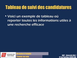 Du diplôme à l’emploi,
Franchir le pas
Bureau d’Aide à l’Insertion Professionnelle
42 rue Paul DUEZ -59000 LILLE
Comment sélectionner les entreprises ?
Lister les entreprises potentielles… …en utilisant un annuaire
Détermination de critères
Les annuaires d’entreprises permettent un
accès objectif et uniforme aux entreprises selon
des critères
•Produit, marque, activité…
•Effectif
•Localisation géographique
Contrairement à Internet
Les moteurs de recherche s’appuient sur le
référencement et donc sur la capacité à
communiquer de l’entreprise
Les TPE / PME sont facilement occultées
alors qu’elles représentent l’essentiel du
marché de l’emploi.
Champ de recherche
Vos recherches préalables ont permis de vous
faire une idée précise de votre champ de
recherche (activité, taille, emplacement, leurs
produits…).
Approche directe
Vous souhaitez réaliser une approche directe
via des candidatures spontanées
Vous devez maintenant constituer une
liste de sociétés à contacter : les sociétés
de votre secteur susceptibles d’être
intéressées par votre profil dans une zone
géographique donnée
 