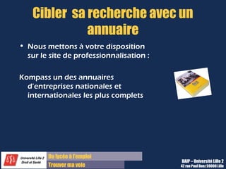 2 – Définir sa cible
 