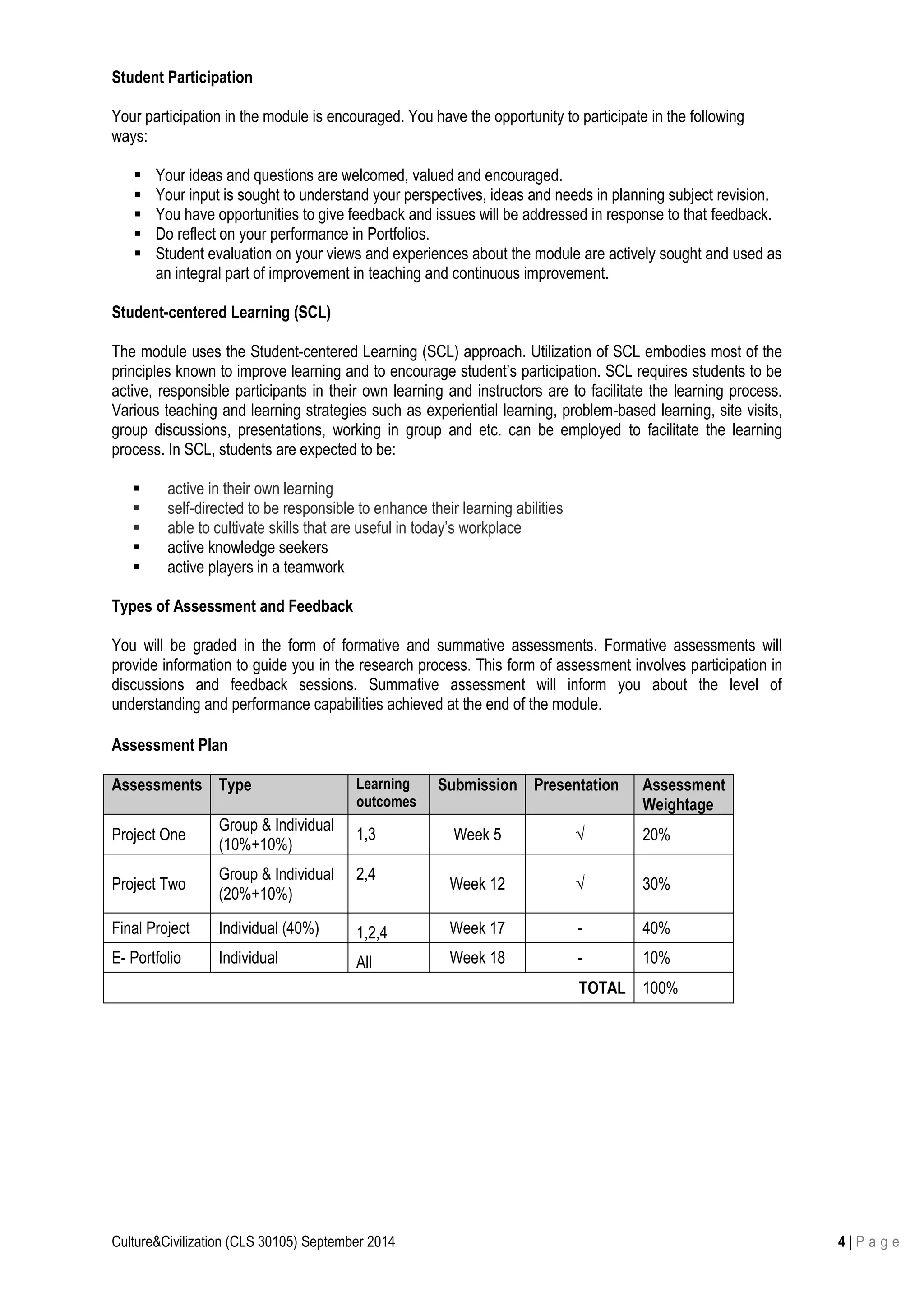 Culture&Civilization (CLS 30105) September 2014 4 | P a g e
Student Participation
Your participation in the module is encouraged. You have the opportunity to participate in the following
ways:
 Your ideas and questions are welcomed, valued and encouraged.
 Your input is sought to understand your perspectives, ideas and needs in planning subject revision.
 You have opportunities to give feedback and issues will be addressed in response to that feedback.
 Do reflect on your performance in Portfolios.
 Student evaluation on your views and experiences about the module are actively sought and used as
an integral part of improvement in teaching and continuous improvement.
Student-centered Learning (SCL)
The module uses the Student-centered Learning (SCL) approach. Utilization of SCL embodies most of the
principles known to improve learning and to encourage student’s participation. SCL requires students to be
active, responsible participants in their own learning and instructors are to facilitate the learning process.
Various teaching and learning strategies such as experiential learning, problem-based learning, site visits,
group discussions, presentations, working in group and etc. can be employed to facilitate the learning
process. In SCL, students are expected to be:
 active in their own learning
 self-directed to be responsible to enhance their learning abilities
 able to cultivate skills that are useful in today’s workplace
 active knowledge seekers
 active players in a teamwork
Types of Assessment and Feedback
You will be graded in the form of formative and summative assessments. Formative assessments will
provide information to guide you in the research process. This form of assessment involves participation in
discussions and feedback sessions. Summative assessment will inform you about the level of
understanding and performance capabilities achieved at the end of the module.
Assessment Plan
Assessments Type Learning
outcomes
Submission Presentation Assessment
Weightage
Project One
Group & Individual
(10%+10%)
1,3 Week 5 √ 20%
Project Two
Group & Individual
(20%+10%)
2,4
Week 12 √ 30%
Final Project Individual (40%) 1,2,4 Week 17 - 40%
E- Portfolio Individual All Week 18 - 10%
TOTAL 100%
 