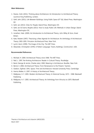 Theories of Architecture and Urbanism (ARC61303):
March 2017
10
Main References:
1. Davies, Colin (2011). Thinking about Architecture: An Introduction to Architectural Theory.
Laurence King Publishing, London.
2. Gehl, Jahn (2011). Life Between Buildings: Using Public Space (6th
Ed). Island Press, Washington
DC.
3. Gehl, Jan (2013). Cities for People. Island Press, Washington DC.
4. Gehl, Jan & Svarre, Birgitte (2013). How to study Public Life: Methods in Urban Design. Island
Press, Washington DC.
5. Jonathan, Hale. (2000). An Introduction to Architectural Theory. John Wiley & Sons, Great
Britain.
6. Kate, Nisbett (1997). Theorizing a New Agenda for Architecture: An Anthology of Architectural
Theory 1965-1995. Princeton Architectural Press. New York.
7. Lynch, Kevin (1990). The Image of the City. The MIT Press.
8. Alexander, Christopher (1978). A Pattern Language: Towns, Buildings, Construction. USA.
Recommended References:
1. Michael, H. 2000. Architectural Theory since 1968. The MIT Press.
2. Neil, L. 1997. Re-thinking Architecture: Reader in Cultural Theory. Routledge.
3. Baird, George & Jencks, Charles (eds.) 1969. Meaning in Architecture. Braziller, New York
4. Bernd, E. 2006. Architectural Theory: From Renaissance to the Present. Taschen.
5. Giedion, Sigfried. 1941. Space, Time and Architecture. Harvard University Press, Cambridge
6. Hanno-Walter, K. 1997. A History of Architectural Theory.
7. Mallgrave, H. F. 2005. Modern Architectural Theory: A Historical Survey, 1673 - 1968. Blackwell
Publishing
8. Mallgrave, H. F. 2005. Architectural Theory: An Anthology from Vitruvius to 1870. Blackwell
Publishing.
 