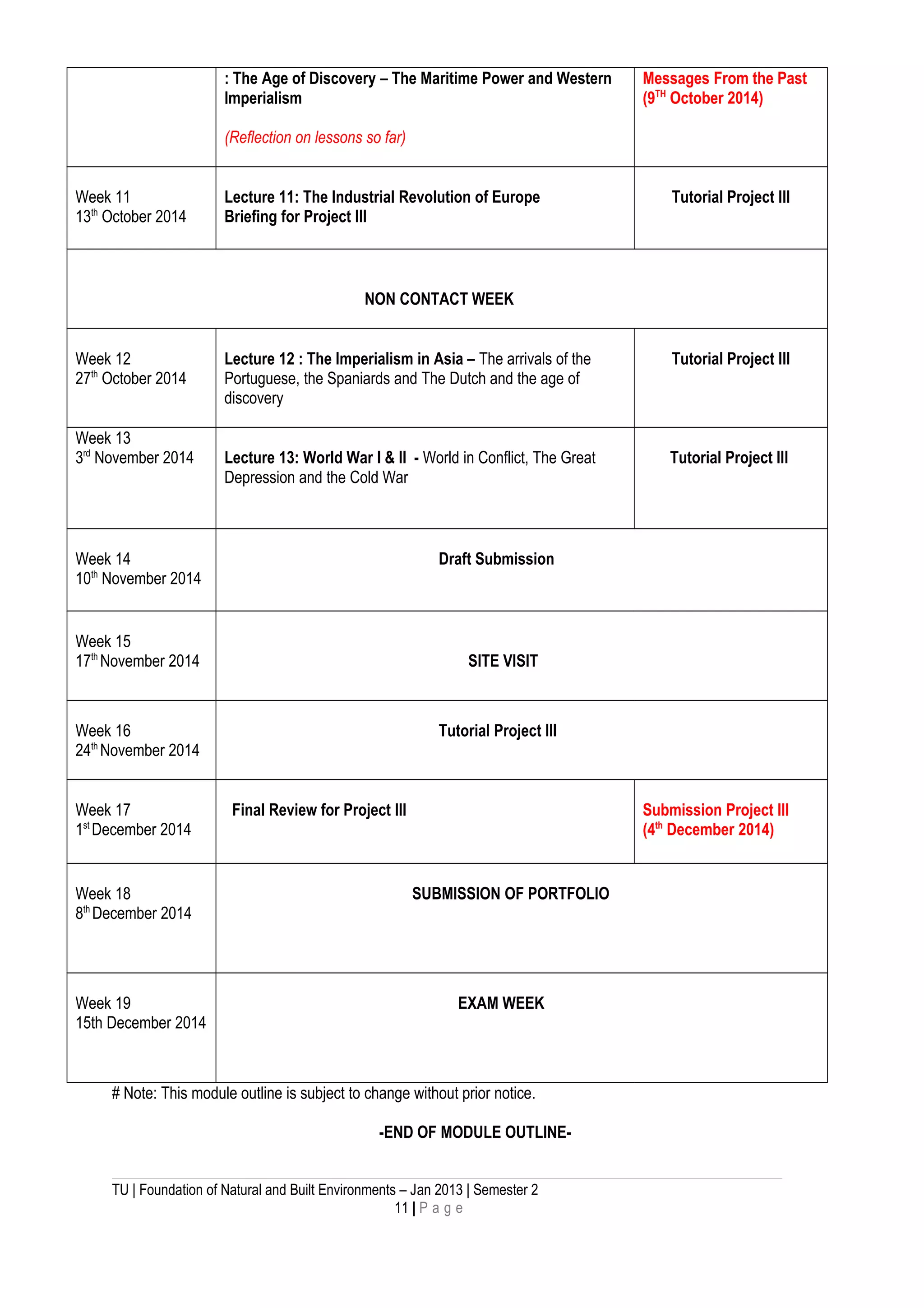 : The Age of Discovery – The Maritime Power and Western
Imperialism
(Reflection on lessons so far)
Messages From the Past
(9TH
October 2014)
Week 11
13th
October 2014
Lecture 11: The Industrial Revolution of Europe
Briefing for Project III
Tutorial Project III
NON CONTACT WEEK
Week 12
27th
October 2014
Lecture 12 : The Imperialism in Asia – The arrivals of the
Portuguese, the Spaniards and The Dutch and the age of
discovery
Tutorial Project III
Week 13
3rd
November 2014 Lecture 13: World War I & II - World in Conflict, The Great
Depression and the Cold War
Tutorial Project III
Week 14
10th
November 2014
Draft Submission
Week 15
17th
November 2014 SITE VISIT
Week 16
24th
November 2014
Tutorial Project III
Week 17
1st
December 2014
Final Review for Project III Submission Project III
(4th
December 2014)
Week 18
8th
December 2014
SUBMISSION OF PORTFOLIO
Week 19
15th December 2014
EXAM WEEK
# Note: This module outline is subject to change without prior notice.
-END OF MODULE OUTLINE-
TU | Foundation of Natural and Built Environments – Jan 2013 | Semester 2
11 | P a g e
 