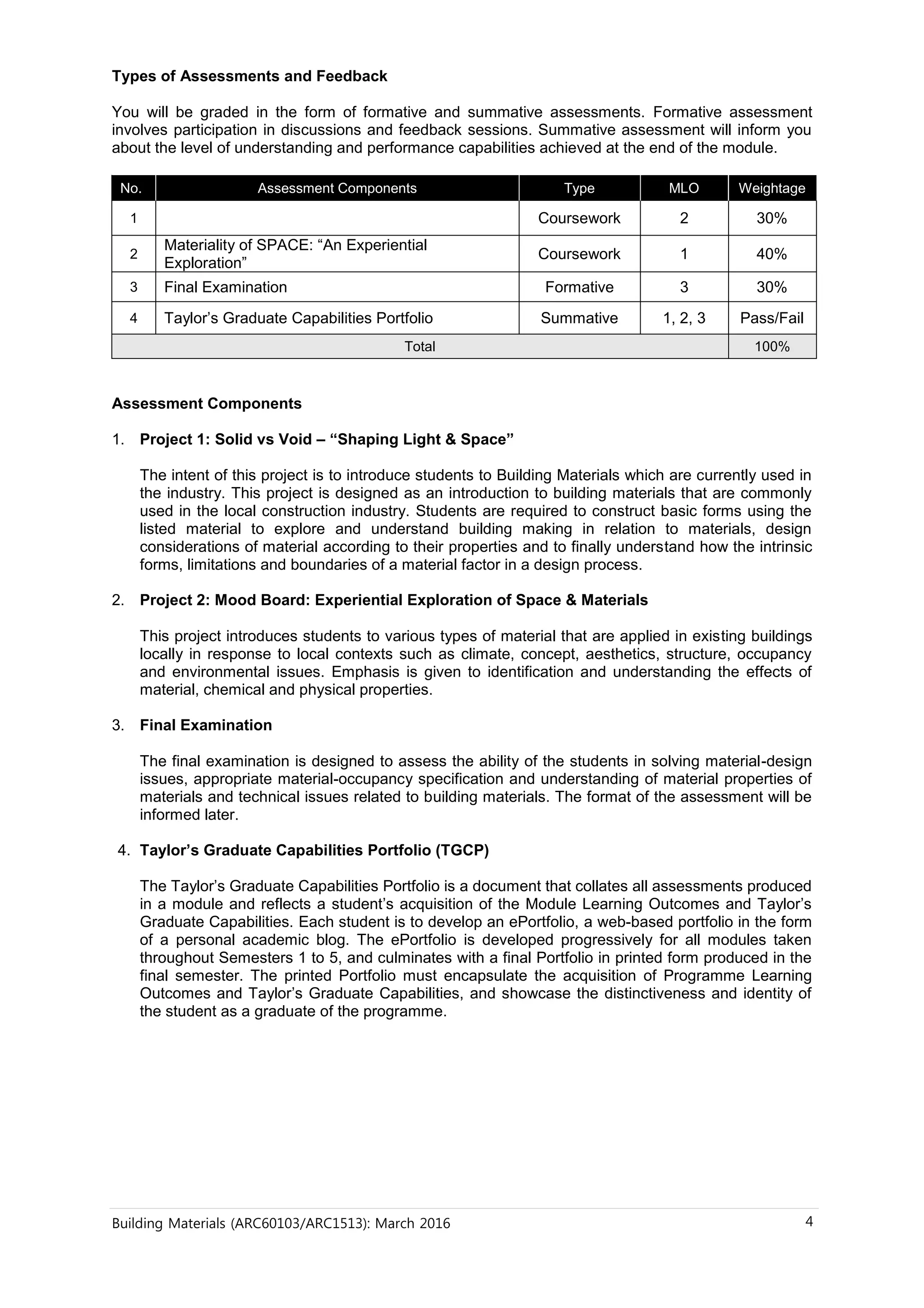 Building Materials (ARC60103/ARC1513): March 2016 4
Types of Assessments and Feedback
You will be graded in the form of formative and summative assessments. Formative assessment
involves participation in discussions and feedback sessions. Summative assessment will inform you
about the level of understanding and performance capabilities achieved at the end of the module.
No. Assessment Components Type MLO Weightage
1 Coursework 2 30%
2
Materiality of SPACE: “An Experiential
Exploration”
Coursework 1 40%
3 Final Examination Formative 3 30%
4 Taylor’s Graduate Capabilities Portfolio Summative 1, 2, 3 Pass/Fail
Total 100%
Assessment Components
1. Project 1: Solid vs Void – “Shaping Light & Space”
The intent of this project is to introduce students to Building Materials which are currently used in
the industry. This project is designed as an introduction to building materials that are commonly
used in the local construction industry. Students are required to construct basic forms using the
listed material to explore and understand building making in relation to materials, design
considerations of material according to their properties and to finally understand how the intrinsic
forms, limitations and boundaries of a material factor in a design process.
2. Project 2: Mood Board: Experiential Exploration of Space & Materials
This project introduces students to various types of material that are applied in existing buildings
locally in response to local contexts such as climate, concept, aesthetics, structure, occupancy
and environmental issues. Emphasis is given to identification and understanding the effects of
material, chemical and physical properties.
3. Final Examination
The final examination is designed to assess the ability of the students in solving material-design
issues, appropriate material-occupancy specification and understanding of material properties of
materials and technical issues related to building materials. The format of the assessment will be
informed later.
4. Taylor’s Graduate Capabilities Portfolio (TGCP)
The Taylor’s Graduate Capabilities Portfolio is a document that collates all assessments produced
in a module and reflects a student’s acquisition of the Module Learning Outcomes and Taylor’s
Graduate Capabilities. Each student is to develop an ePortfolio, a web-based portfolio in the form
of a personal academic blog. The ePortfolio is developed progressively for all modules taken
throughout Semesters 1 to 5, and culminates with a final Portfolio in printed form produced in the
final semester. The printed Portfolio must encapsulate the acquisition of Programme Learning
Outcomes and Taylor’s Graduate Capabilities, and showcase the distinctiveness and identity of
the student as a graduate of the programme.
 
