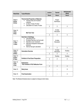 Building Science 1 : Aug 2014 9 | P a g e
Week/Date Topics/Readers
Lecture Tutorial
Self-directed
Study
Hours Hours Hours
Week 9
28 Oct
30 Oct
Thermal Heat Properties of Materials
Thermal mass and insulation
materials
U-value, K-value, R-value
Calculation of U-value, K-value
Project
Submission
2 2 4
Week 10
4 Nov
6 Nov
Mid Term Test
In-class
Discussion
2 2 4
Week 11
11 Nov
13 Nov
Heat Gain in Buildings
Calculating OTTV
Envelope heat flow (roof and wall)
Heat flow via air movement
Heat flow transparent /translucent
elements.
Internal heat gain calculation
In-class
Discussion
2 2 4
Week 12
18 Nov
20 Nov
Calculation Exercise
In-class
Discussion
Portfolio
2 2 4
Week 13
25 Nov
27 Nov
Portfolio & Final Exam Preparation
Portfolio Portfolio
2 2 4
Week 14
2 Dec
4 Dec
Submission:
TGC Portfolio & TGC Reflection Form
-
2 2 4
Week 15 Study leave - - 8
Week 16 Final Examination - - 2
Note: The Module Schedule above is subject to change at short notice.
 