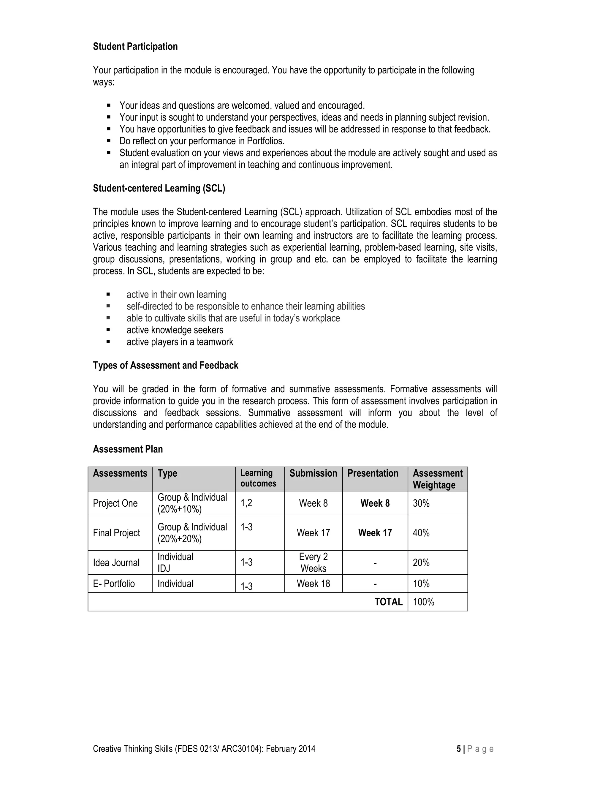 Creative Thinking Skills (FDES 0213/ ARC30104): February 2014 5 | P a g e
Student Participation
Your participation in the module is encouraged. You have the opportunity to participate in the following
ways:
Your ideas and questions are welcomed, valued and encouraged.
Your input is sought to understand your perspectives, ideas and needs in planning subject revision.
You have opportunities to give feedback and issues will be addressed in response to that feedback.
Do reflect on your performance in Portfolios.
Student evaluation on your views and experiences about the module are actively sought and used as
an integral part of improvement in teaching and continuous improvement.
Student-centered Learning (SCL)
The module uses the Student-centered Learning (SCL) approach. Utilization of SCL embodies most of the
principles known to improve learning and to encourage student’s participation. SCL requires students to be
active, responsible participants in their own learning and instructors are to facilitate the learning process.
Various teaching and learning strategies such as experiential learning, problem-based learning, site visits,
group discussions, presentations, working in group and etc. can be employed to facilitate the learning
process. In SCL, students are expected to be:
active in their own learning
self-directed to be responsible to enhance their learning abilities
able to cultivate skills that are useful in today’s workplace
active knowledge seekers
active players in a teamwork
Types of Assessment and Feedback
You will be graded in the form of formative and summative assessments. Formative assessments will
provide information to guide you in the research process. This form of assessment involves participation in
discussions and feedback sessions. Summative assessment will inform you about the level of
understanding and performance capabilities achieved at the end of the module.
Assessment Plan
Assessments Type Learning
outcomes
Submission Presentation Assessment
Weightage
Project One
Group & Individual
(20%+10%)
1,2 Week 8 Week 8 30%
Final Project
Group & Individual
(20%+20%)
1-3
Week 17 Week 17 40%
Idea Journal
Individual
IDJ
1-3
Every 2
Weeks
- 20%
E- Portfolio Individual 1-3 Week 18 - 10%
TOTAL 100%
 