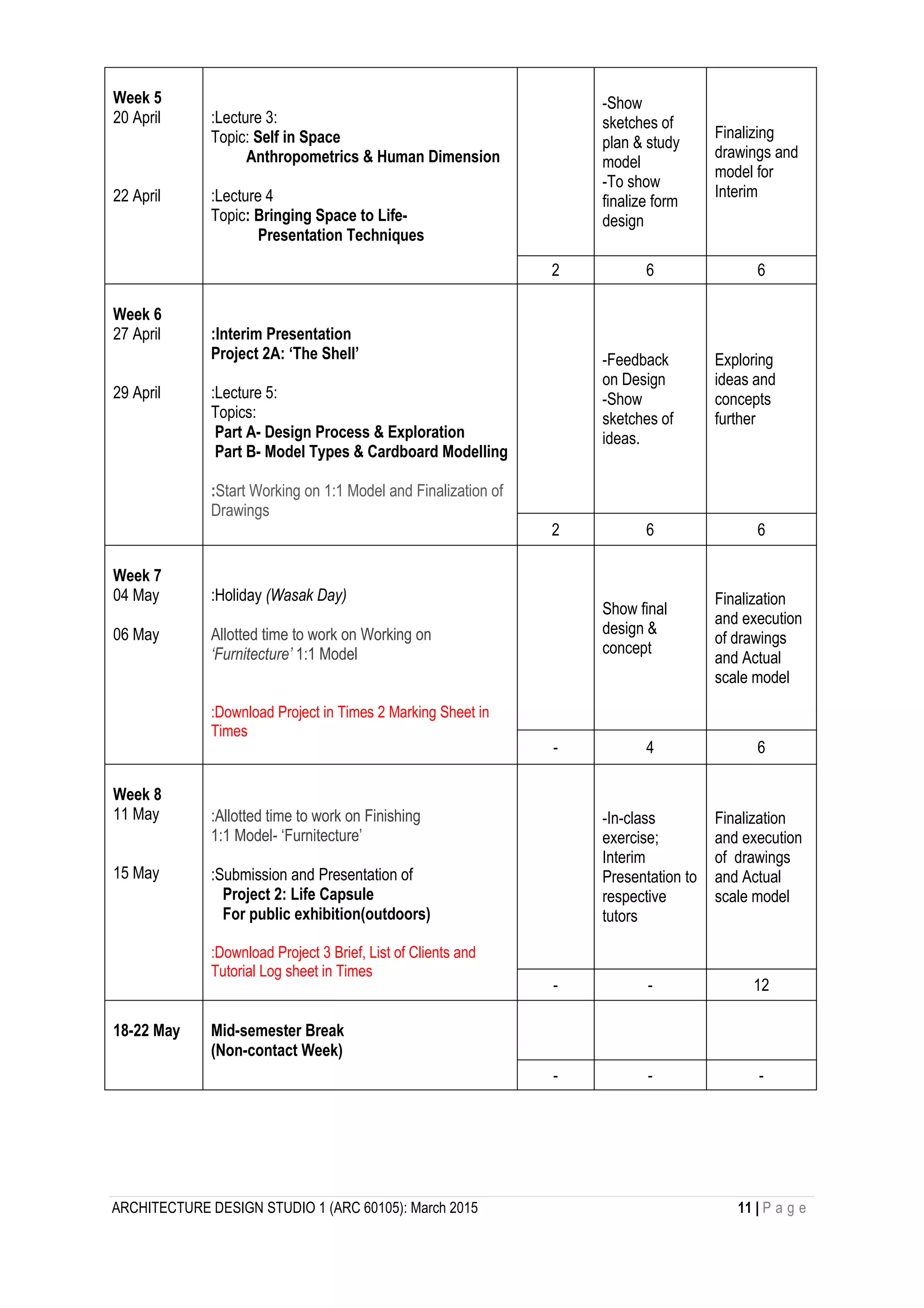ARCHITECTURE DESIGN STUDIO 1 (ARC 60105): March 2015 11 | P a g e
Week 5
20 April
22 April
:Lecture 3:
Topic: Self in Space
Anthropometrics & Human Dimension
:Lecture 4
Topic: Bringing Space to Life-
Presentation Techniques
-Show
sketches of
plan & study
model
-To show
finalize form
design
Finalizing
drawings and
model for
Interim
2 6 6
Week 6
27 April
29 April
:Interim Presentation
Project 2A: ‘The Shell’
:Lecture 5:
Topics:
Part A- Design Process & Exploration
Part B- Model Types & Cardboard Modelling
:Start Working on 1:1 Model and Finalization of
Drawings
-Feedback
on Design
-Show
sketches of
ideas.
Exploring
ideas and
concepts
further
2 6 6
Week 7
04 May
06 May
:Holiday (Wasak Day)
Allotted time to work on Working on
‘Furnitecture’ 1:1 Model
:Download Project in Times 2 Marking Sheet in
Times
Show final
design &
concept
Finalization
and execution
of drawings
and Actual
scale model
- 4 6
Week 8
11 May
15 May
:Allotted time to work on Finishing
1:1 Model- ‘Furnitecture’
:Submission and Presentation of
Project 2: Life Capsule
For public exhibition(outdoors)
:Download Project 3 Brief, List of Clients and
Tutorial Log sheet in Times
-In-class
exercise;
Interim
Presentation to
respective
tutors
Finalization
and execution
of drawings
and Actual
scale model
- - 12
18-22 May Mid-semester Break
(Non-contact Week)
- - -
 