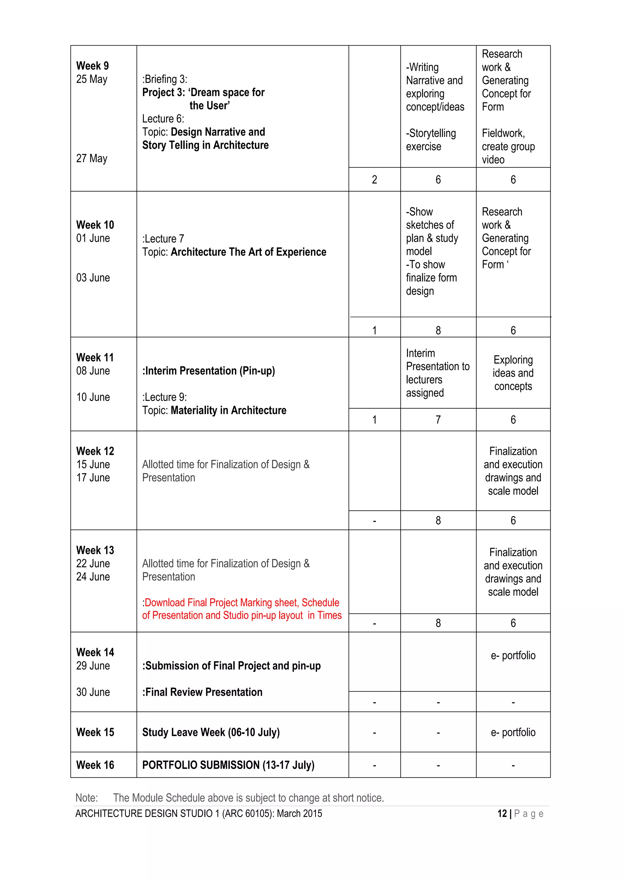ARCHITECTURE DESIGN STUDIO 1 (ARC 60105): March 2015 12 | P a g e
Week 9
25 May
27 May
:Briefing 3:
Project 3: ‘Dream space for
the User’
Lecture 6:
Topic: Design Narrative and
Story Telling in Architecture
-Writing
Narrative and
exploring
concept/ideas
-Storytelling
exercise
Research
work &
Generating
Concept for
Form
Fieldwork,
create group
video
2 6 6
Week 10
01 June
03 June
:Lecture 7
Topic: Architecture The Art of Experience
1
-Show
sketches of
plan & study
model
-To show
finalize form
design
8
Research
work &
Generating
Concept for
Form ‘
6
Week 11
08 June
10 June
:Interim Presentation (Pin-up)
:Lecture 9:
Topic: Materiality in Architecture
Interim
Presentation to
lecturers
assigned
Exploring
ideas and
concepts
1 7 6
Week 12
15 June
17 June
Allotted time for Finalization of Design &
Presentation
Finalization
and execution
drawings and
scale model
- 8 6
Week 13
22 June
24 June
Allotted time for Finalization of Design &
Presentation
:Download Final Project Marking sheet, Schedule
of Presentation and Studio pin-up layout in Times
Finalization
and execution
drawings and
scale model
- 8 6
Week 14
29 June
30 June
:Submission of Final Project and pin-up
:Final Review Presentation
e- portfolio
- - -
Week 15 Study Leave Week (06-10 July) - - e- portfolio
Week 16 PORTFOLIO SUBMISSION (13-17 July) - - -
Note: The Module Schedule above is subject to change at short notice.
 