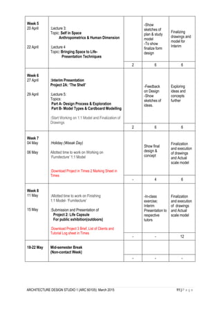 ARCHITECTURE DESIGN STUDIO 1 (ARC 60105): March 2015 11 | P a g e
Week 5
20 April
22 April
:Lecture 3:
Topic: Self in Space
Anthropometrics & Human Dimension
:Lecture 4
Topic: Bringing Space to Life-
Presentation Techniques
-Show
sketches of
plan & study
model
-To show
finalize form
design
Finalizing
drawings and
model for
Interim
2 6 6
Week 6
27 April
29 April
:Interim Presentation
Project 2A: ‘The Shell’
:Lecture 5:
Topics:
Part A- Design Process & Exploration
Part B- Model Types & Cardboard Modelling
:Start Working on 1:1 Model and Finalization of
Drawings
-Feedback
on Design
-Show
sketches of
ideas.
Exploring
ideas and
concepts
further
2 6 6
Week 7
04 May
06 May
:Holiday (Wasak Day)
Allotted time to work on Working on
‘Furnitecture’ 1:1 Model
:Download Project in Times 2 Marking Sheet in
Times
Show final
design &
concept
Finalization
and execution
of drawings
and Actual
scale model
- 4 6
Week 8
11 May
15 May
:Allotted time to work on Finishing
1:1 Model- ‘Furnitecture’
:Submission and Presentation of
Project 2: Life Capsule
For public exhibition(outdoors)
:Download Project 3 Brief, List of Clients and
Tutorial Log sheet in Times
-In-class
exercise;
Interim
Presentation to
respective
tutors
Finalization
and execution
of drawings
and Actual
scale model
- - 12
18-22 May Mid-semester Break
(Non-contact Week)
- - -
 