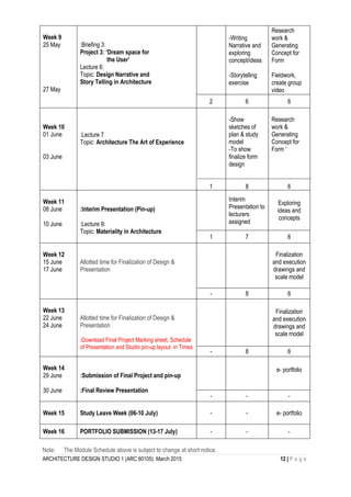 ARCHITECTURE DESIGN STUDIO 1 (ARC 60105): March 2015 12 | P a g e
Week 9
25 May
27 May
:Briefing 3:
Project 3: ‘Dream space for
the User’
Lecture 6:
Topic: Design Narrative and
Story Telling in Architecture
-Writing
Narrative and
exploring
concept/ideas
-Storytelling
exercise
Research
work &
Generating
Concept for
Form
Fieldwork,
create group
video
2 6 6
Week 10
01 June
03 June
:Lecture 7
Topic: Architecture The Art of Experience
1
-Show
sketches of
plan & study
model
-To show
finalize form
design
8
Research
work &
Generating
Concept for
Form ‘
6
Week 11
08 June
10 June
:Interim Presentation (Pin-up)
:Lecture 9:
Topic: Materiality in Architecture
Interim
Presentation to
lecturers
assigned
Exploring
ideas and
concepts
1 7 6
Week 12
15 June
17 June
Allotted time for Finalization of Design &
Presentation
Finalization
and execution
drawings and
scale model
- 8 6
Week 13
22 June
24 June
Allotted time for Finalization of Design &
Presentation
:Download Final Project Marking sheet, Schedule
of Presentation and Studio pin-up layout in Times
Finalization
and execution
drawings and
scale model
- 8 6
Week 14
29 June
30 June
:Submission of Final Project and pin-up
:Final Review Presentation
e- portfolio
- - -
Week 15 Study Leave Week (06-10 July) - - e- portfolio
Week 16 PORTFOLIO SUBMISSION (13-17 July) - - -
Note: The Module Schedule above is subject to change at short notice.
 