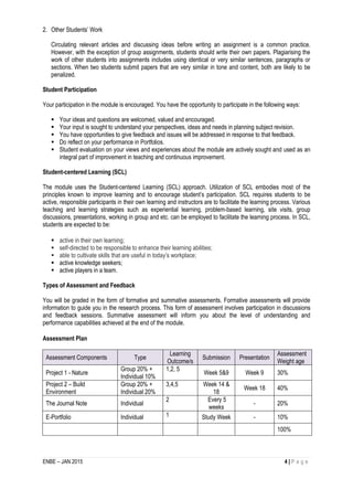 ENBE – JAN 2015 4 | P a g e
2. Other Students’ Work
Circulating relevant articles and discussing ideas before writing an assignment is a common practice.
However, with the exception of group assignments, students should write their own papers. Plagiarising the
work of other students into assignments includes using identical or very similar sentences, paragraphs or
sections. When two students submit papers that are very similar in tone and content, both are likely to be
penalized.
Student Participation
Your participation in the module is encouraged. You have the opportunity to participate in the following ways:
 Your ideas and questions are welcomed, valued and encouraged.
 Your input is sought to understand your perspectives, ideas and needs in planning subject revision.
 You have opportunities to give feedback and issues will be addressed in response to that feedback.
 Do reflect on your performance in Portfolios.
 Student evaluation on your views and experiences about the module are actively sought and used as an
integral part of improvement in teaching and continuous improvement.
Student-centered Learning (SCL)
The module uses the Student-centered Learning (SCL) approach. Utilization of SCL embodies most of the
principles known to improve learning and to encourage student’s participation. SCL requires students to be
active, responsible participants in their own learning and instructors are to facilitate the learning process. Various
teaching and learning strategies such as experiential learning, problem-based learning, site visits, group
discussions, presentations, working in group and etc. can be employed to facilitate the learning process. In SCL,
students are expected to be:
 active in their own learning;
 self-directed to be responsible to enhance their learning abilities;
 able to cultivate skills that are useful in today’s workplace;
 active knowledge seekers;
 active players in a team.
Types of Assessment and Feedback
You will be graded in the form of formative and summative assessments. Formative assessments will provide
information to guide you in the research process. This form of assessment involves participation in discussions
and feedback sessions. Summative assessment will inform you about the level of understanding and
performance capabilities achieved at the end of the module.
Assessment Plan
Assessment Components Type
Learning
Outcome/s
Submission Presentation
Assessment
Weight age
Project 1 - Nature
Group 20% +
Individual 10%
1,2, 5
Week 5&9 Week 9 30%
Project 2 – Build
Environment
Group 20% +
Individual 20%
3,4,5 Week 14 &
18
Week 18 40%
The Journal Note Individual
2 Every 5
weeks
- 20%
E-Portfolio Individual 1 Study Week - 10%
100%
 