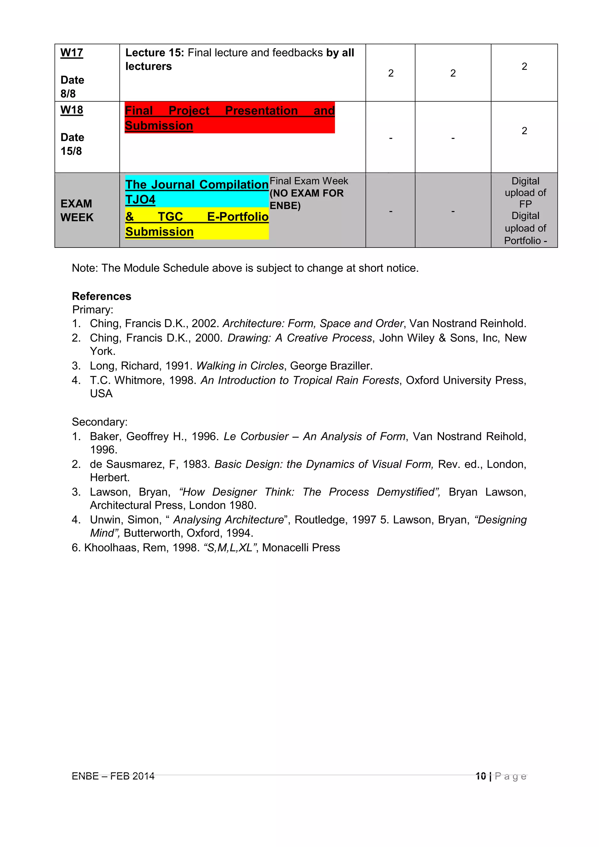 ENBE – FEB 2014 10 | P a g e
W17
Date
8/8
Lecture 15: Final lecture and feedbacks by all
lecturers
2 2
2
W18
Date
15/8
Final Project Presentation and
Submission
- -
2
EXAM
WEEK
Final Exam Week
(NO EXAM FOR
ENBE)
The Journal Compilation
TJO4
& TGC E-Portfolio
Submission
- -
Digital
upload of
FP
Digital
upload of
Portfolio -
Note: The Module Schedule above is subject to change at short notice.
References
Primary:
1. Ching, Francis D.K., 2002. Architecture: Form, Space and Order, Van Nostrand Reinhold.
2. Ching, Francis D.K., 2000. Drawing: A Creative Process, John Wiley & Sons, Inc, New
York.
3. Long, Richard, 1991. Walking in Circles, George Braziller.
4. T.C. Whitmore, 1998. An Introduction to Tropical Rain Forests, Oxford University Press,
USA
Secondary:
1. Baker, Geoffrey H., 1996. Le Corbusier – An Analysis of Form, Van Nostrand Reihold,
1996.
2. de Sausmarez, F, 1983. Basic Design: the Dynamics of Visual Form, Rev. ed., London,
Herbert.
3. Lawson, Bryan, “How Designer Think: The Process Demystified”, Bryan Lawson,
Architectural Press, London 1980.
4. Unwin, Simon, “ Analysing Architecture”, Routledge, 1997 5. Lawson, Bryan, “Designing
Mind”, Butterworth, Oxford, 1994.
6. Khoolhaas, Rem, 1998. “S,M,L,XL”, Monacelli Press
 