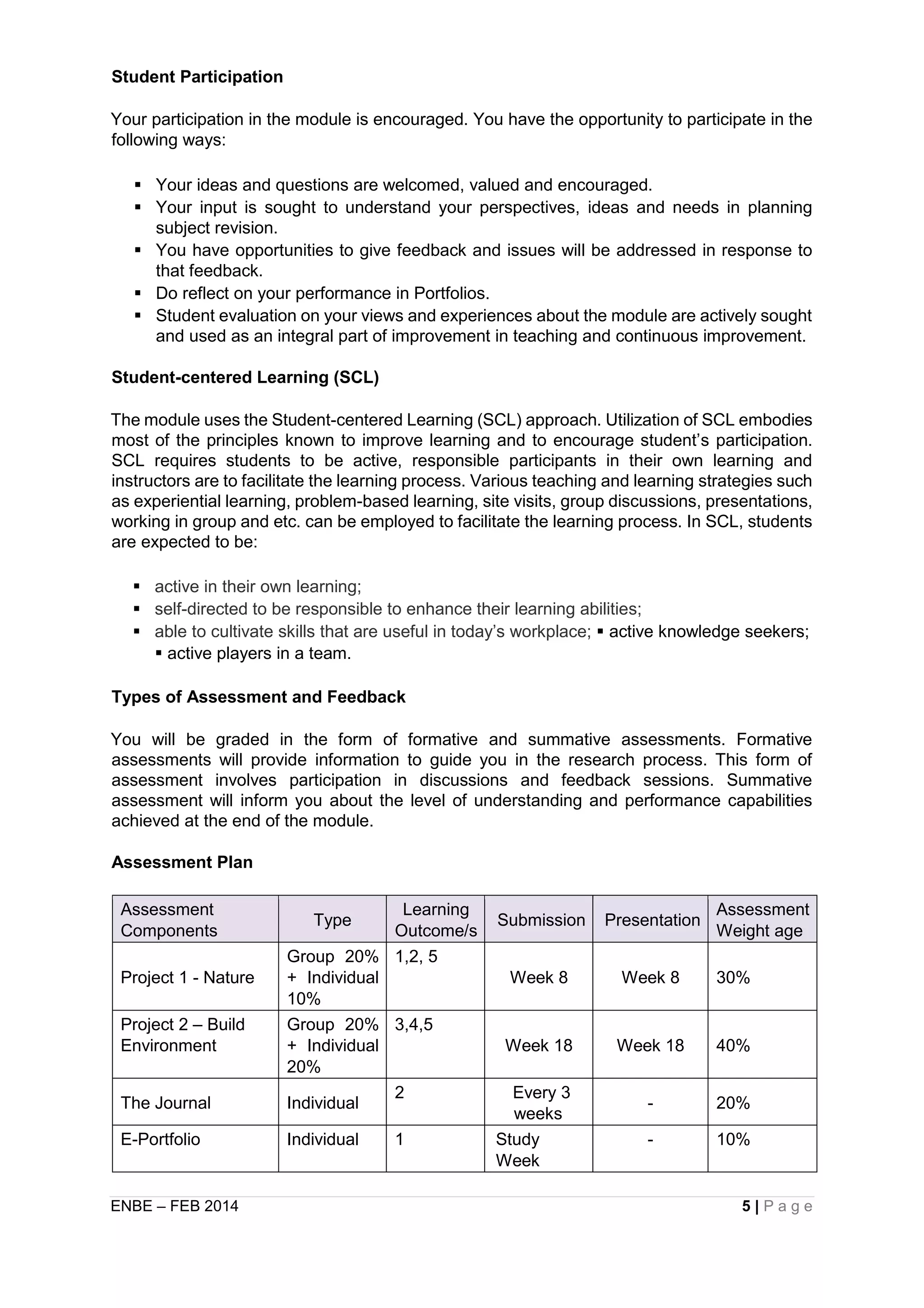 ENBE – FEB 2014 5 | P a g e
Student Participation
Your participation in the module is encouraged. You have the opportunity to participate in the
following ways:
 Your ideas and questions are welcomed, valued and encouraged.
 Your input is sought to understand your perspectives, ideas and needs in planning
subject revision.
 You have opportunities to give feedback and issues will be addressed in response to
that feedback.
 Do reflect on your performance in Portfolios.
 Student evaluation on your views and experiences about the module are actively sought
and used as an integral part of improvement in teaching and continuous improvement.
Student-centered Learning (SCL)
The module uses the Student-centered Learning (SCL) approach. Utilization of SCL embodies
most of the principles known to improve learning and to encourage student’s participation.
SCL requires students to be active, responsible participants in their own learning and
instructors are to facilitate the learning process. Various teaching and learning strategies such
as experiential learning, problem-based learning, site visits, group discussions, presentations,
working in group and etc. can be employed to facilitate the learning process. In SCL, students
are expected to be:
 active in their own learning;
 self-directed to be responsible to enhance their learning abilities;
 able to cultivate skills that are useful in today’s workplace;  active knowledge seekers;
 active players in a team.
Types of Assessment and Feedback
You will be graded in the form of formative and summative assessments. Formative
assessments will provide information to guide you in the research process. This form of
assessment involves participation in discussions and feedback sessions. Summative
assessment will inform you about the level of understanding and performance capabilities
achieved at the end of the module.
Assessment Plan
Assessment
Components
Type
Learning
Outcome/s
Submission Presentation
Assessment
Weight age
Project 1 - Nature
Group 20%
+ Individual
10%
1,2, 5
Week 8 Week 8 30%
Project 2 – Build
Environment
Group 20%
+ Individual
20%
3,4,5
Week 18 Week 18 40%
The Journal Individual
2 Every 3
weeks
- 20%
E-Portfolio Individual 1 Study
Week
- 10%
 