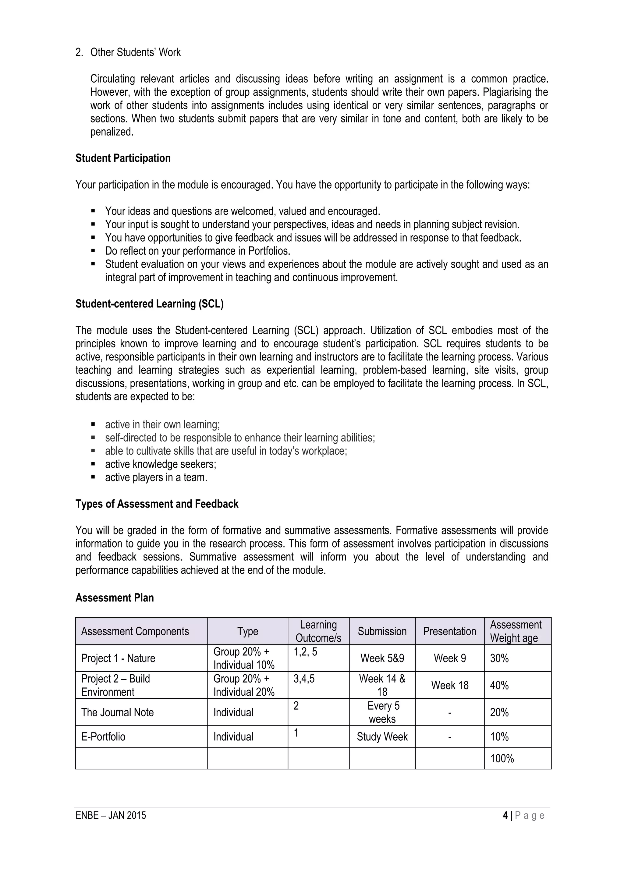 ENBE – JAN 2015 4 | P a g e
2. Other Students’ Work
Circulating relevant articles and discussing ideas before writing an assignment is a common practice.
However, with the exception of group assignments, students should write their own papers. Plagiarising the
work of other students into assignments includes using identical or very similar sentences, paragraphs or
sections. When two students submit papers that are very similar in tone and content, both are likely to be
penalized.
Student Participation
Your participation in the module is encouraged. You have the opportunity to participate in the following ways:
Your ideas and questions are welcomed, valued and encouraged.
Your input is sought to understand your perspectives, ideas and needs in planning subject revision.
You have opportunities to give feedback and issues will be addressed in response to that feedback.
Do reflect on your performance in Portfolios.
Student evaluation on your views and experiences about the module are actively sought and used as an
integral part of improvement in teaching and continuous improvement.
Student-centered Learning (SCL)
The module uses the Student-centered Learning (SCL) approach. Utilization of SCL embodies most of the
principles known to improve learning and to encourage student’s participation. SCL requires students to be
active, responsible participants in their own learning and instructors are to facilitate the learning process. Various
teaching and learning strategies such as experiential learning, problem-based learning, site visits, group
discussions, presentations, working in group and etc. can be employed to facilitate the learning process. In SCL,
students are expected to be:
active in their own learning;
self-directed to be responsible to enhance their learning abilities;
able to cultivate skills that are useful in today’s workplace;
active knowledge seekers;
active players in a team.
Types of Assessment and Feedback
You will be graded in the form of formative and summative assessments. Formative assessments will provide
information to guide you in the research process. This form of assessment involves participation in discussions
and feedback sessions. Summative assessment will inform you about the level of understanding and
performance capabilities achieved at the end of the module.
Assessment Plan
Assessment Components Type
Learning
Outcome/s
Submission Presentation
Assessment
Weight age
Project 1 - Nature
Group 20% +
Individual 10%
1,2, 5
Week 5&9 Week 9 30%
Project 2 – Build
Environment
Group 20% +
Individual 20%
3,4,5 Week 14 &
18
Week 18 40%
The Journal Note Individual
2 Every 5
weeks
- 20%
E-Portfolio Individual 1 Study Week - 10%
100%
 