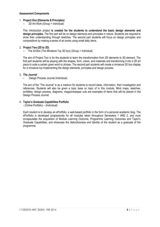 Module Outline Picture Module outline itdesign 2014 feb rev a | PDF | Free Download