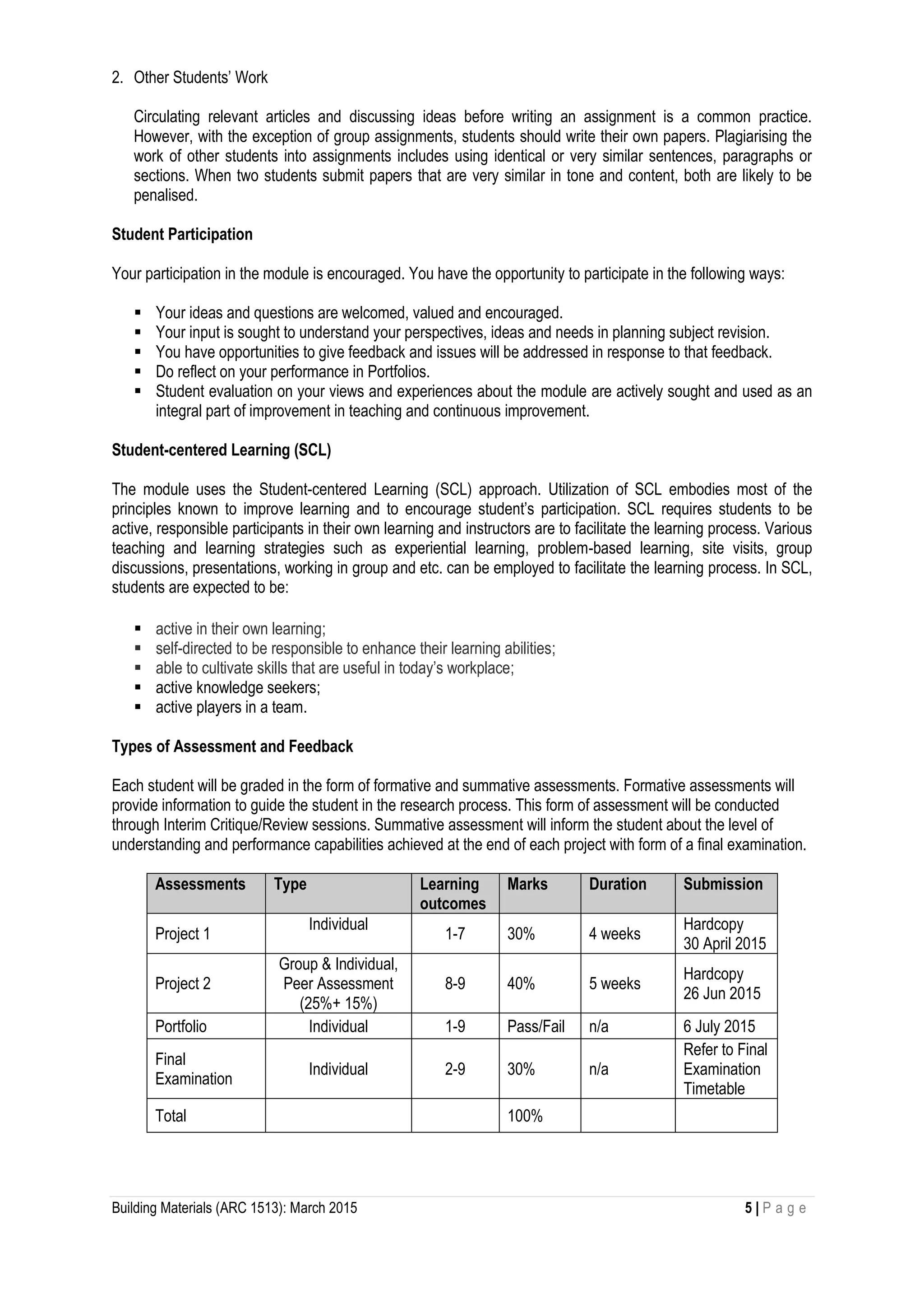 Building Materials (ARC 1513): March 2015 5 | P a g e
2. Other Students’ Work
Circulating relevant articles and discussing ideas before writing an assignment is a common practice.
However, with the exception of group assignments, students should write their own papers. Plagiarising the
work of other students into assignments includes using identical or very similar sentences, paragraphs or
sections. When two students submit papers that are very similar in tone and content, both are likely to be
penalised.
Student Participation
Your participation in the module is encouraged. You have the opportunity to participate in the following ways:
 Your ideas and questions are welcomed, valued and encouraged.
 Your input is sought to understand your perspectives, ideas and needs in planning subject revision.
 You have opportunities to give feedback and issues will be addressed in response to that feedback.
 Do reflect on your performance in Portfolios.
 Student evaluation on your views and experiences about the module are actively sought and used as an
integral part of improvement in teaching and continuous improvement.
Student-centered Learning (SCL)
The module uses the Student-centered Learning (SCL) approach. Utilization of SCL embodies most of the
principles known to improve learning and to encourage student’s participation. SCL requires students to be
active, responsible participants in their own learning and instructors are to facilitate the learning process. Various
teaching and learning strategies such as experiential learning, problem-based learning, site visits, group
discussions, presentations, working in group and etc. can be employed to facilitate the learning process. In SCL,
students are expected to be:
 active in their own learning;
 self-directed to be responsible to enhance their learning abilities;
 able to cultivate skills that are useful in today’s workplace;
 active knowledge seekers;
 active players in a team.
Types of Assessment and Feedback
Each student will be graded in the form of formative and summative assessments. Formative assessments will
provide information to guide the student in the research process. This form of assessment will be conducted
through Interim Critique/Review sessions. Summative assessment will inform the student about the level of
understanding and performance capabilities achieved at the end of each project with form of a final examination.
Assessments Type Learning
outcomes
Marks Duration Submission
Project 1
Individual
1-7 30% 4 weeks
Hardcopy
30 April 2015
Project 2
Group & Individual,
Peer Assessment
(25%+ 15%)
8-9 40% 5 weeks
Hardcopy
26 Jun 2015
Portfolio Individual 1-9 Pass/Fail n/a 6 July 2015
Final
Examination
Individual 2-9 30% n/a
Refer to Final
Examination
Timetable
Total 100%
 
