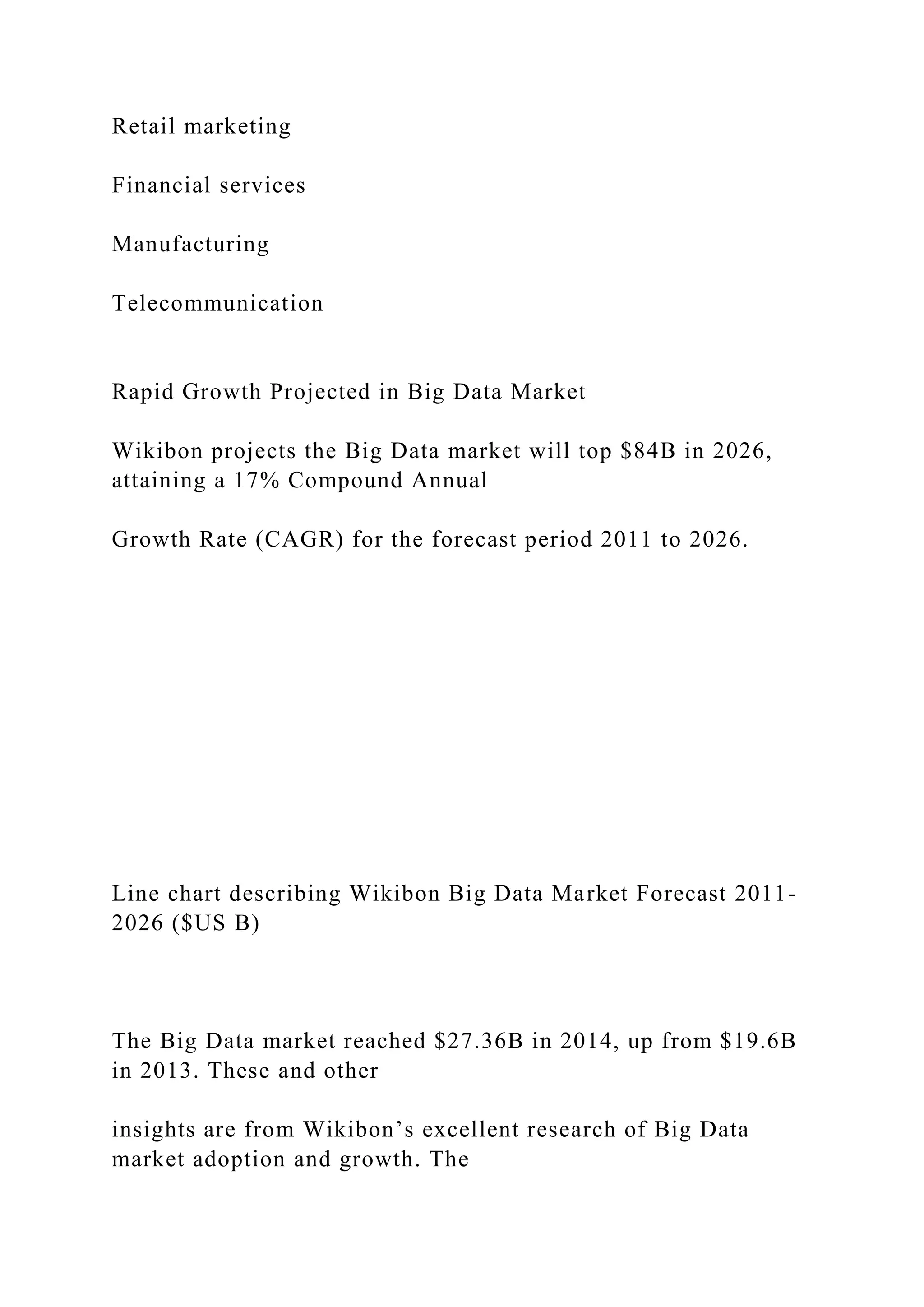 Retail marketing
Financial services
Manufacturing
Telecommunication
Rapid Growth Projected in Big Data Market
Wikibon projects the Big Data market will top $84B in 2026,
attaining a 17% Compound Annual
Growth Rate (CAGR) for the forecast period 2011 to 2026.
Line chart describing Wikibon Big Data Market Forecast 2011-
2026 ($US B)
The Big Data market reached $27.36B in 2014, up from $19.6B
in 2013. These and other
insights are from Wikibon’s excellent research of Big Data
market adoption and growth. The
 