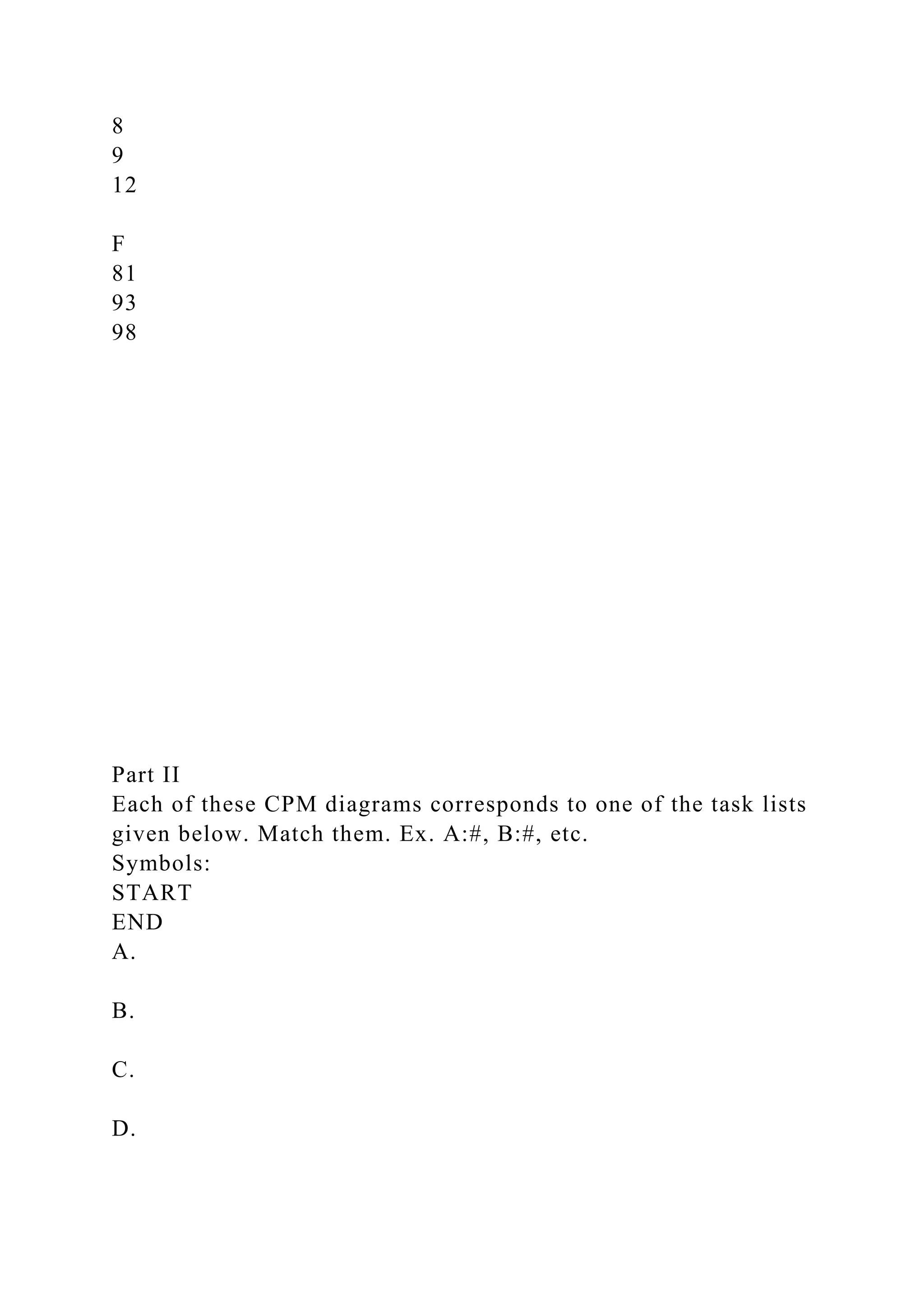 8
9
12
F
81
93
98
Part II
Each of these CPM diagrams corresponds to one of the task lists
given below. Match them. Ex. A:#, B:#, etc.
Symbols:
START
END
A.
B.
C.
D.
 