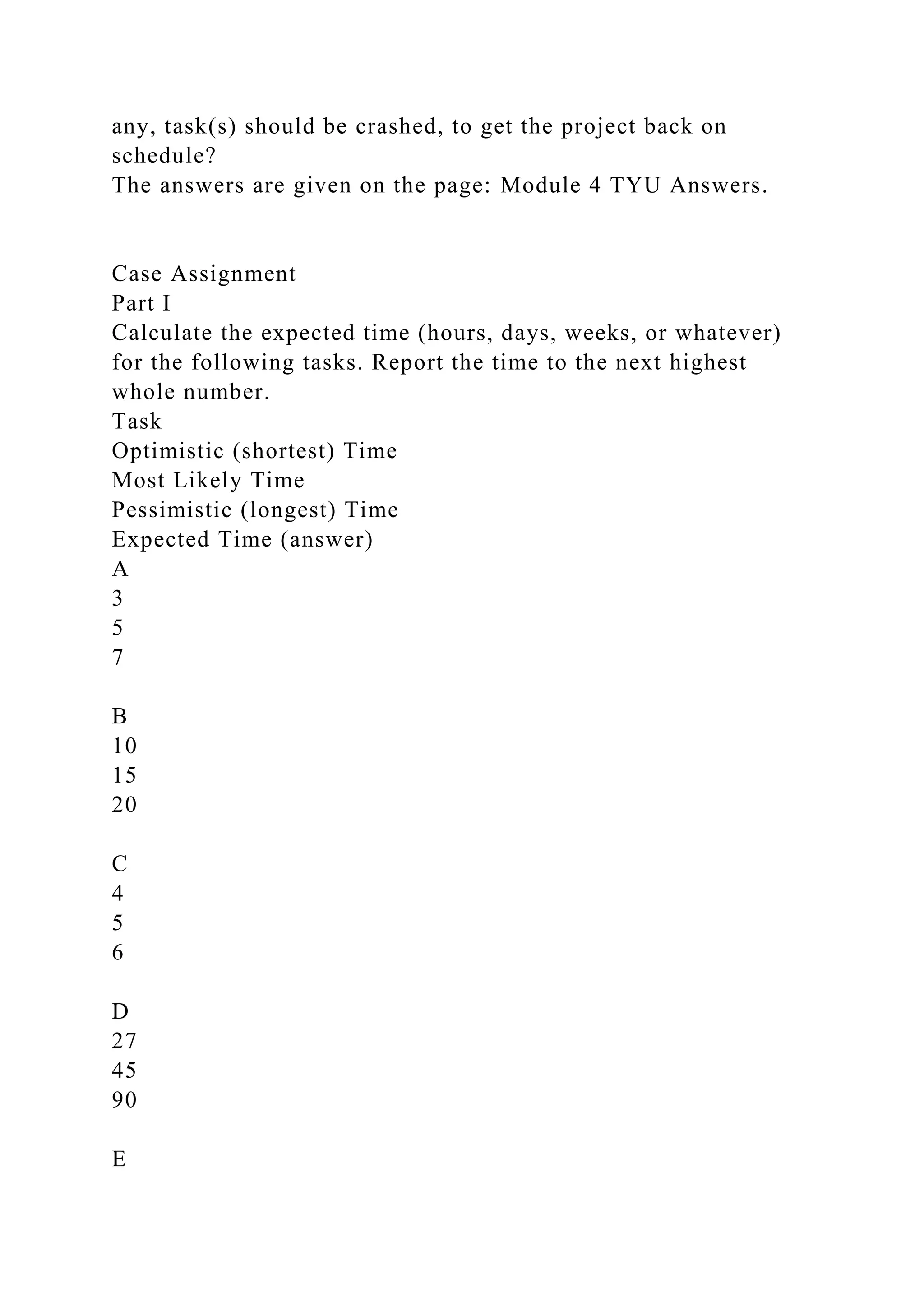 any, task(s) should be crashed, to get the project back on
schedule?
The answers are given on the page: Module 4 TYU Answers.
Case Assignment
Part I
Calculate the expected time (hours, days, weeks, or whatever)
for the following tasks. Report the time to the next highest
whole number.
Task
Optimistic (shortest) Time
Most Likely Time
Pessimistic (longest) Time
Expected Time (answer)
A
3
5
7
B
10
15
20
C
4
5
6
D
27
45
90
E
 